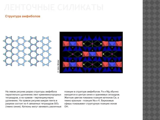 ЛЕНТОЧНЫЕ СИЛИКАТЫ