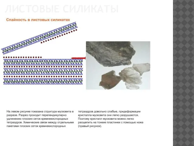 ЛИСТОВЫЕ СИЛИКАТЫ