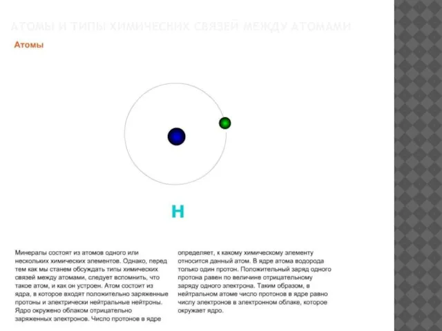 АТОМЫ И ТИПЫ ХИМИЧЕСКИХ СВЯЗЕЙ МЕЖДУ АТОМАМИ