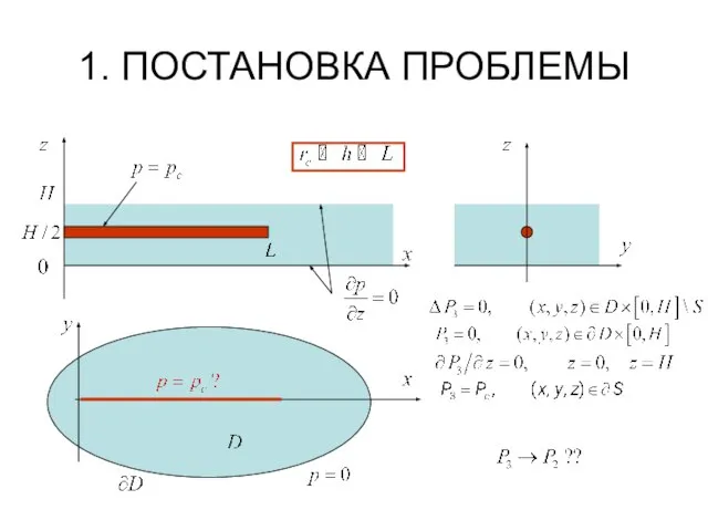 1. ПОСТАНОВКА ПРОБЛЕМЫ