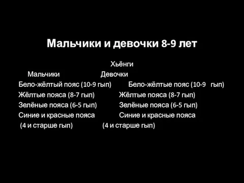 Мальчики и девочки 8-9 лет Хьёнги Мальчики Девочки Бело-жёлтый пояс (10-9 гып)