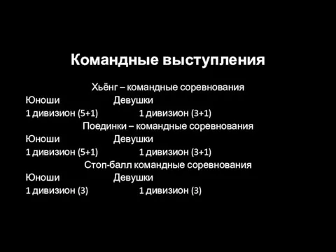 Командные выступления Хьёнг – командные соревнования Юноши Девушки 1 дивизион (5+1) 1