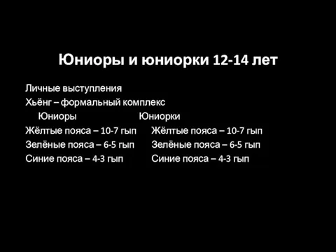 Юниоры и юниорки 12-14 лет Личные выступления Хьёнг – формальный комплекс Юниоры