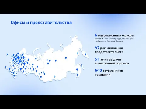 Офисы и представительства 6 операционных офисов: Москва, Санкт-Петербург, Чебоксары, Хабаровск, Самара, Казань