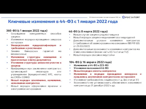 АО «Единая электронная торговая площадка» 2022 год Ключевые изменения в 44-ФЗ с
