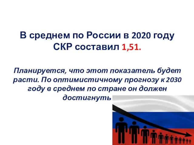 В среднем по России в 2020 году СКР составил 1,51. Планируется, что