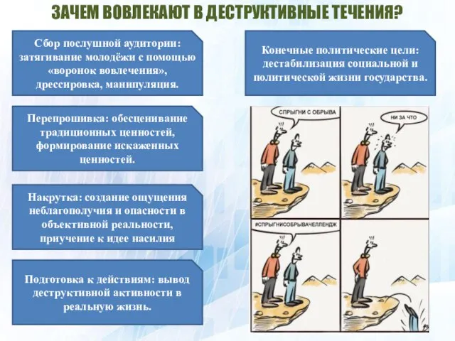 ЗАЧЕМ ВОВЛЕКАЮТ В ДЕСТРУКТИВНЫЕ ТЕЧЕНИЯ? Сбор послушной аудитории: затягивание молодёжи с помощью