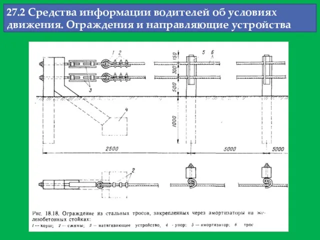 27.2 Средства информации водителей об условиях движения. Ограждения и направляющие устройства