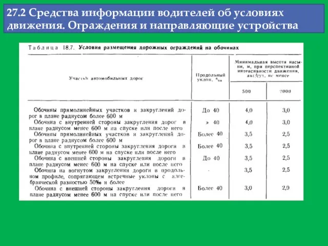 27.2 Средства информации водителей об условиях движения. Ограждения и направляющие устройства