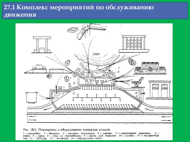 27.1 Комплекс мероприятий по обслуживанию движения