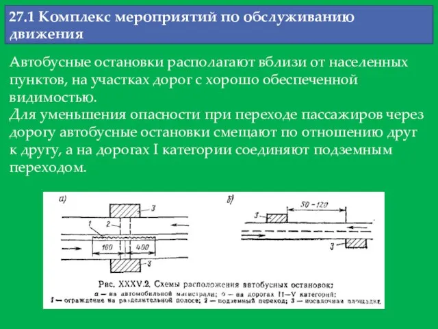 27.1 Комплекс мероприятий по обслуживанию движения Автобусные остановки располагают вблизи oт населенных