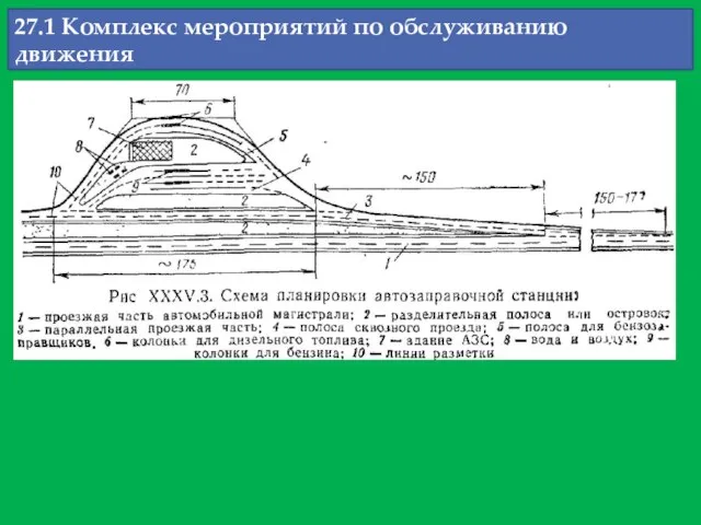 27.1 Комплекс мероприятий по обслуживанию движения