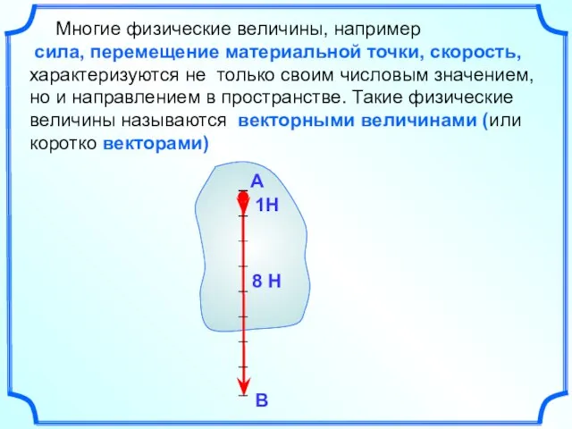 Многие физические величины, например сила, перемещение материальной точки, скорость, характеризуются не только