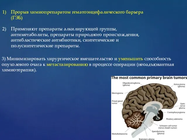 Прорыв химиопрепаратом гематоэнцефалического барьера (ГЭБ) Применяют препараты алкилирующей группы, антиметаболиты, препараты природного