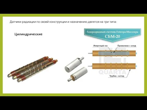 Датчики радиации по своей конструкции и назначению делятся на три типа: Цилиндрические