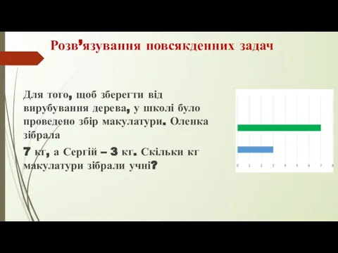 Розв’язування повсякденних задач Для того, щоб зберегти від вирубування дерева, у школі