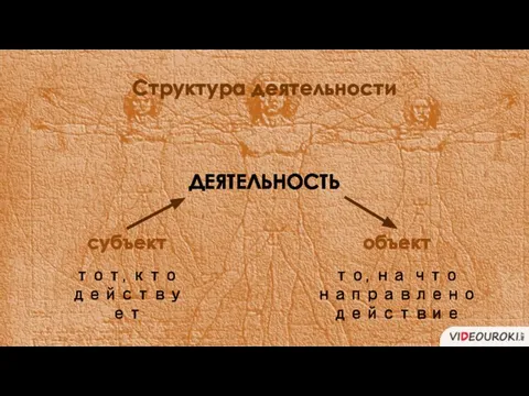 Структура деятельности ДЕЯТЕЛЬНОСТЬ субъект объект тот, кто действует то, на что направлено действие