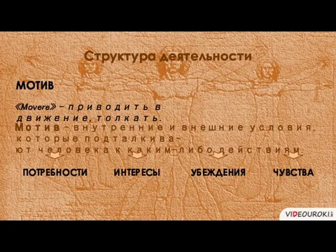 Структура деятельности МОТИВ «Movere» – приводить в движение, толкать. Мотив – внутренние