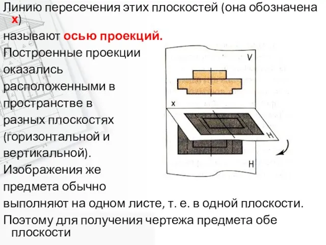 Линию пересечения этих плоскостей (она обозначена х) называют осью проекций. Построенные проекции