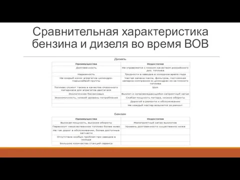 Сравнительная характеристика бензина и дизеля во время ВОВ