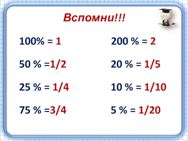 Вспомни!!! 100% = 1 200 % = 2 50 % =1/2 20