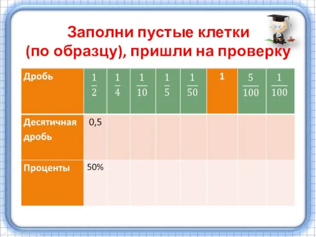 Заполни пустые клетки (по образцу), пришли на проверку