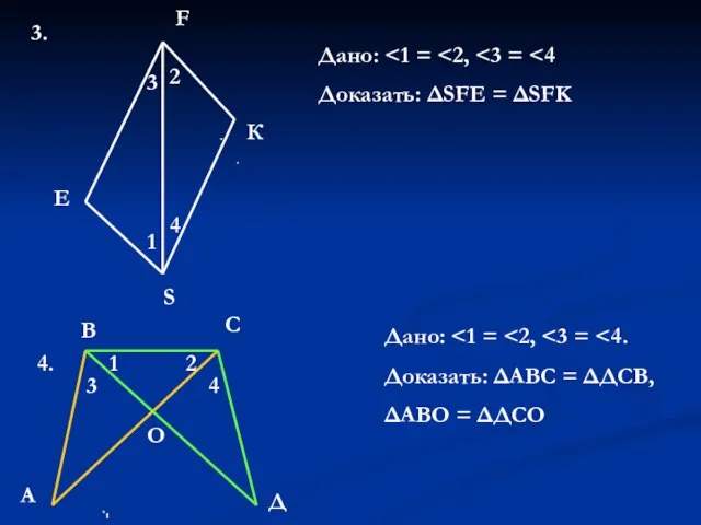 3. F S Е К Дано: Доказать: ΔSFE = ΔSFK 4. 1