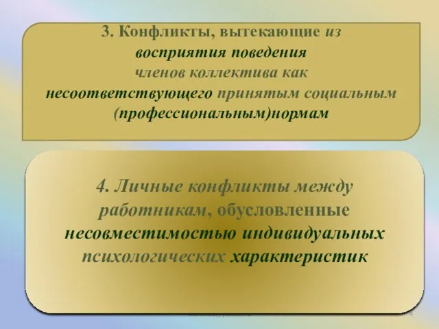 elenchub@yandex.ru 3. Конфликты, вытекающие из восприятия поведения членов коллектива как несоответствующего принятым