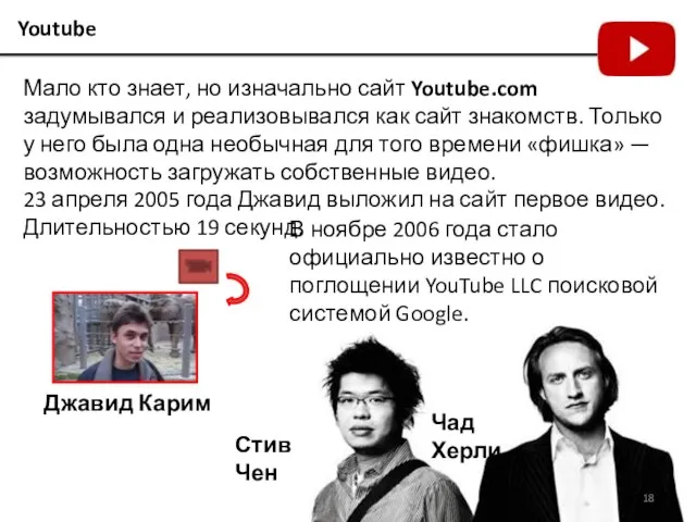 Youtube Мало кто знает, но изначально сайт Youtube.com задумывался и реализовывался как