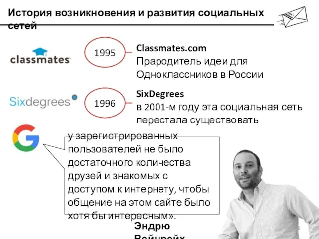 История возникновения и развития социальных сетей 1995 Classmates.com Прародитель идеи для Одноклассников