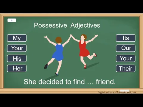 Possessive Adjectives She decided to find … friend. My Your His Her