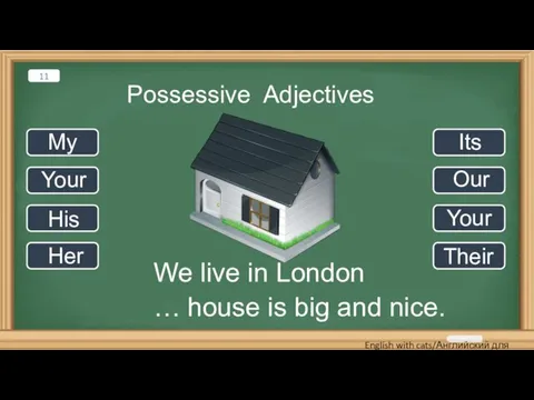 Possessive Adjectives We live in London … house is big and nice.