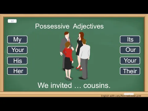 Possessive Adjectives We invited … cousins. My Your His Her Its Our
