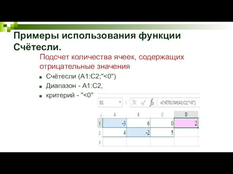 Примеры использования функции Счётесли. Подсчет количества ячеек, содержащих отрицательные значения Счётесли (А1:С2;"