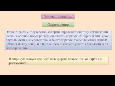 Форма правления Определение Элемент формы государства, который определяет систему организации высших органов