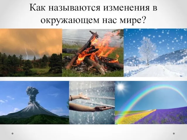 Как называются изменения в окружающем нас мире?