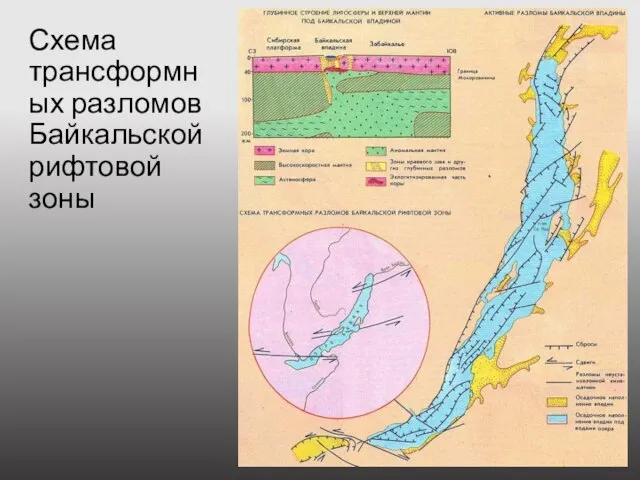 Схема трансформных разломов Байкальской рифтовой зоны