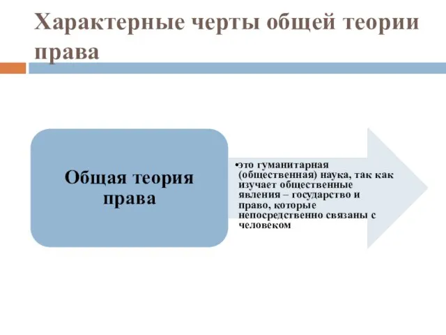 Характерные черты общей теории права Общая теория права это гуманитарная (общественная) наука,