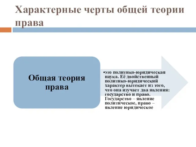 Характерные черты общей теории права Общая теория права это политико-юридическая наука. Её