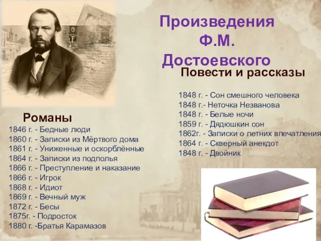 Произведения Ф.М. Достоевского Романы Повести и рассказы 1846 г. - Бедные люди