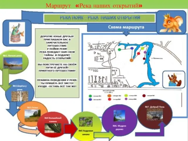 Маршрут «Река наших открытий»