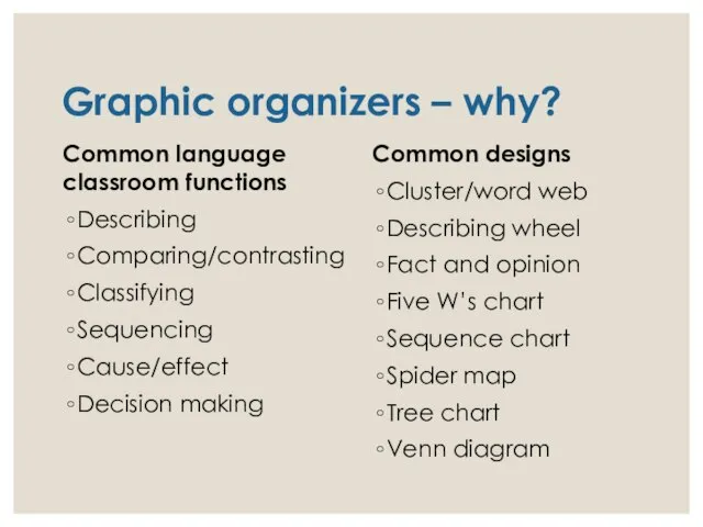 Common language classroom functions Describing Comparing/contrasting Classifying Sequencing Cause/effect Decision making Common