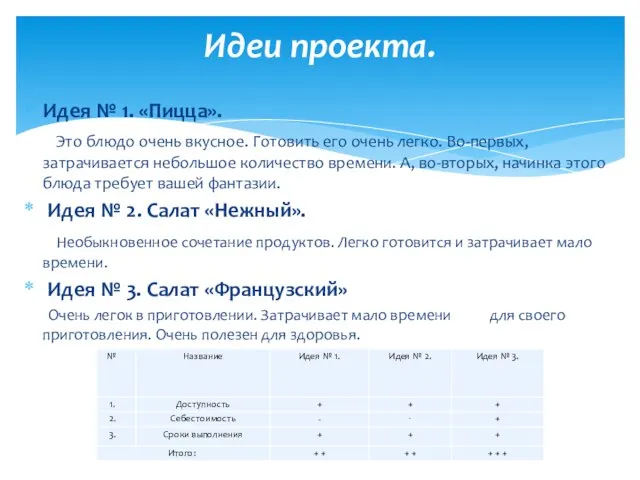 Идея № 1. «Пицца». Это блюдо очень вкусное. Готовить его очень легко.