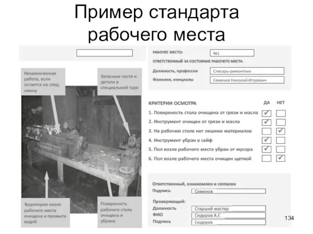 Пример стандарта рабочего места