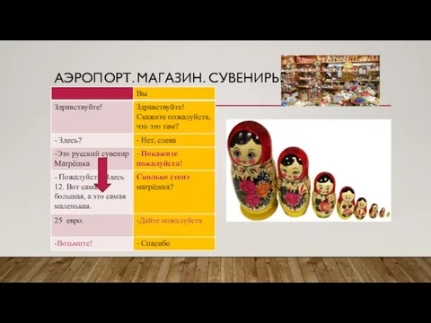 АЭРОПОРТ. МАГАЗИН. СУВЕНИРЫ