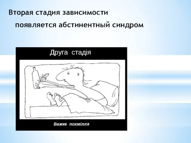 Вторая стадия зависимости появляется абстинентный синдром