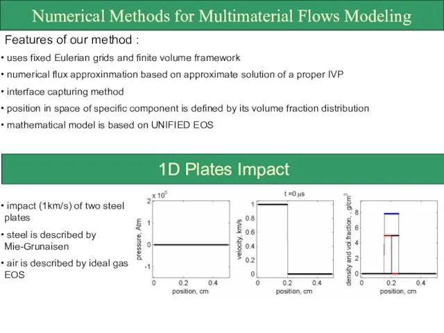 Numerical Methods for Multimaterial Flows Modeling Features of our method : uses