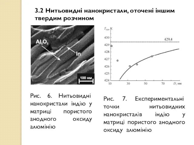 3.2 Нитьовидні нанокристали, оточені іншим твердим розчином Рис. 6. Нитьовидні нанокристали індію