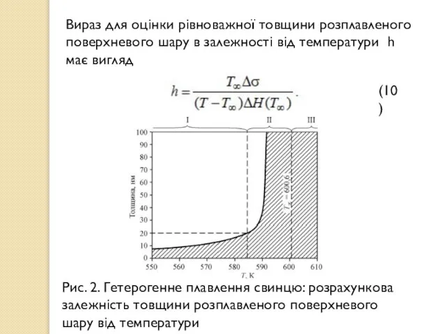Вираз для оцінки рівноважної товщини розплавленого поверхневого шару в залежності від температури