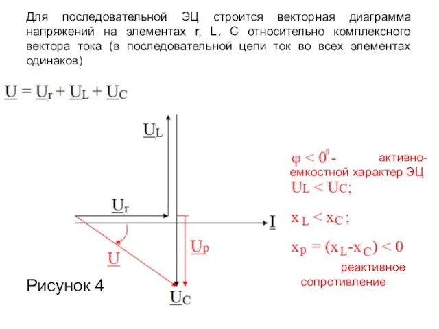 Рисунок 4 Для последовательной ЭЦ строится векторная диаграмма напряжений на элементах r,